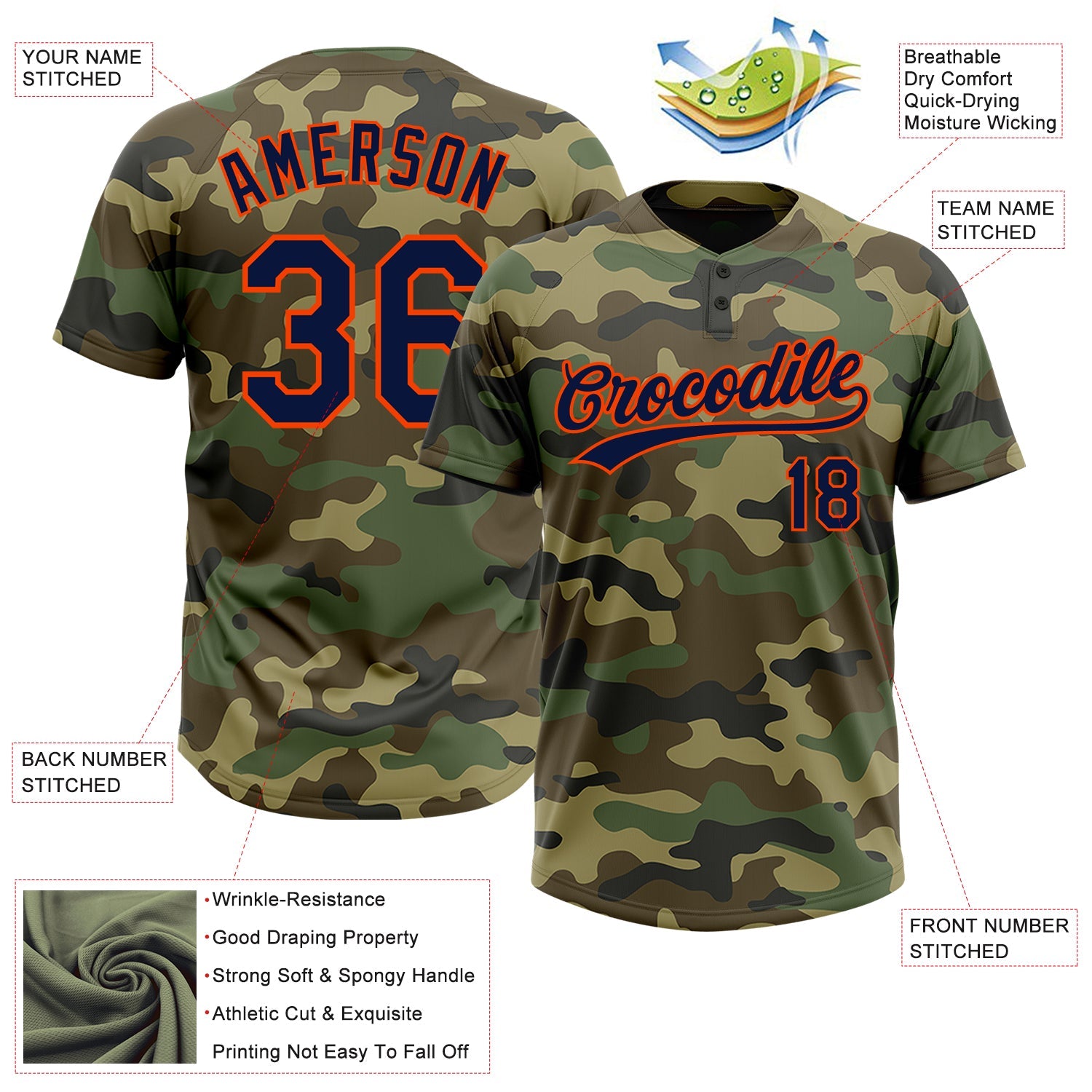 Custom Camo Navy-Orange Salute To Service Two-Button Unisex Softball Jersey view 3