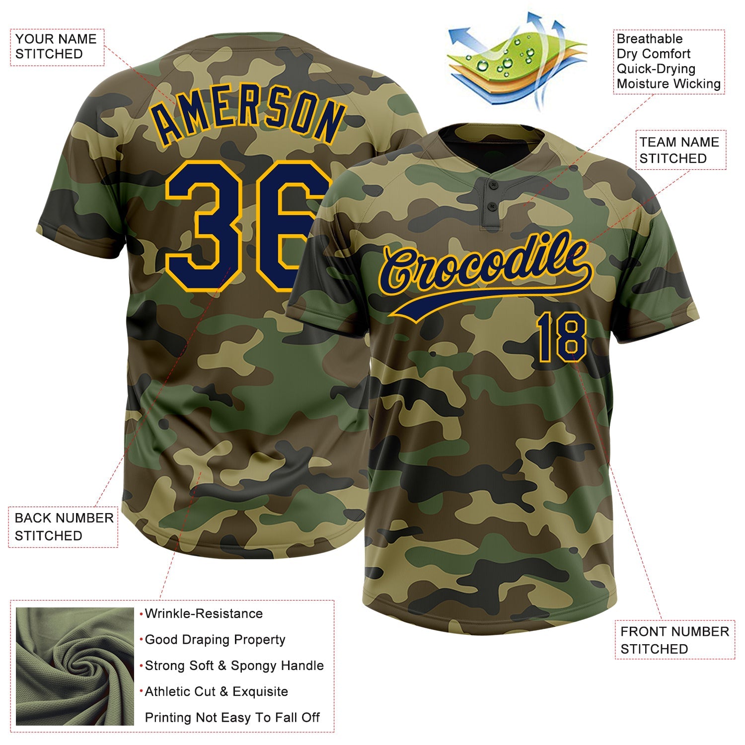 Custom Camo Navy-Gold Salute To Service Two-Button Unisex Softball Jersey view 3