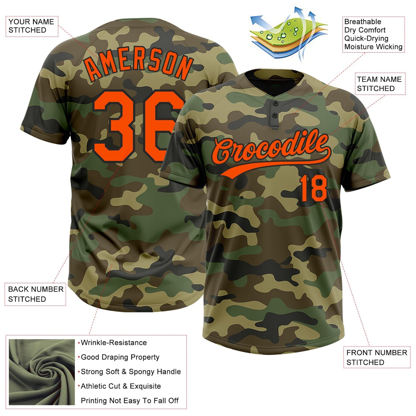 Custom Camo Orange-Black Salute To Service Two-Button Unisex Softball Jersey view 3
