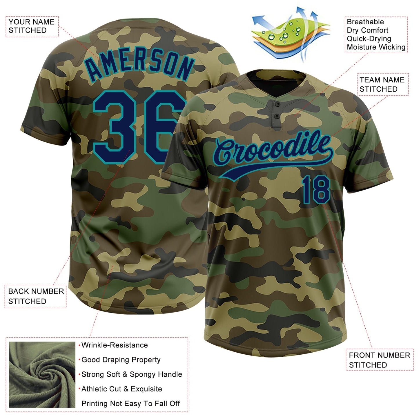 Custom Camo Navy-Teal Salute To Service Two-Button Unisex Softball Jersey view 3