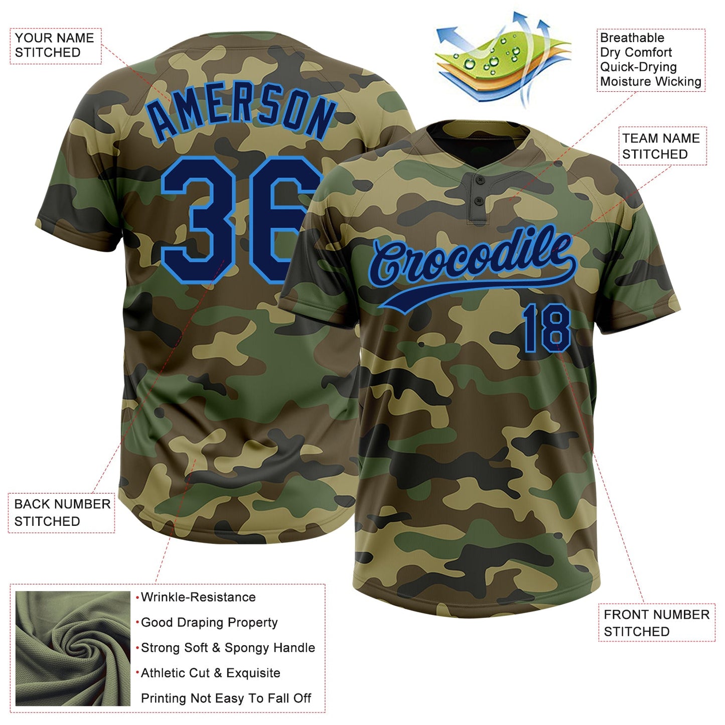 Custom Camo Navy-Electric Blue Salute To Service Two-Button Unisex Softball Jersey view 3