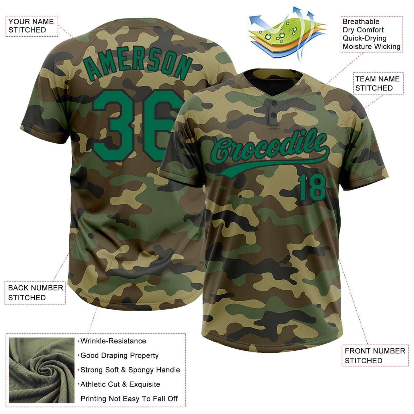 Custom Camo Kelly Green-Black Salute To Service Two-Button Unisex Softball Jersey view 3