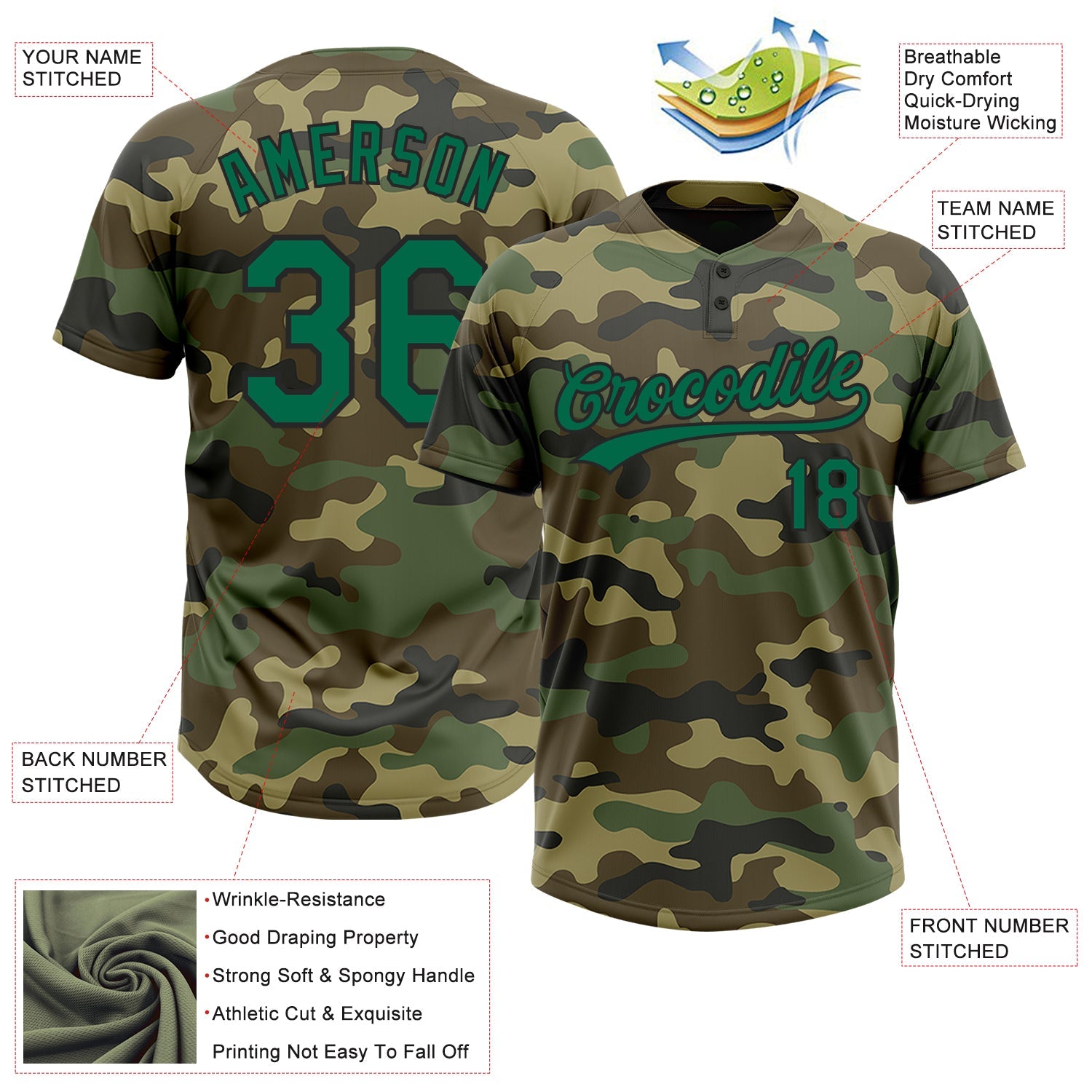 Custom Camo Kelly Green-Black Salute To Service Two-Button Unisex Softball Jersey view 3