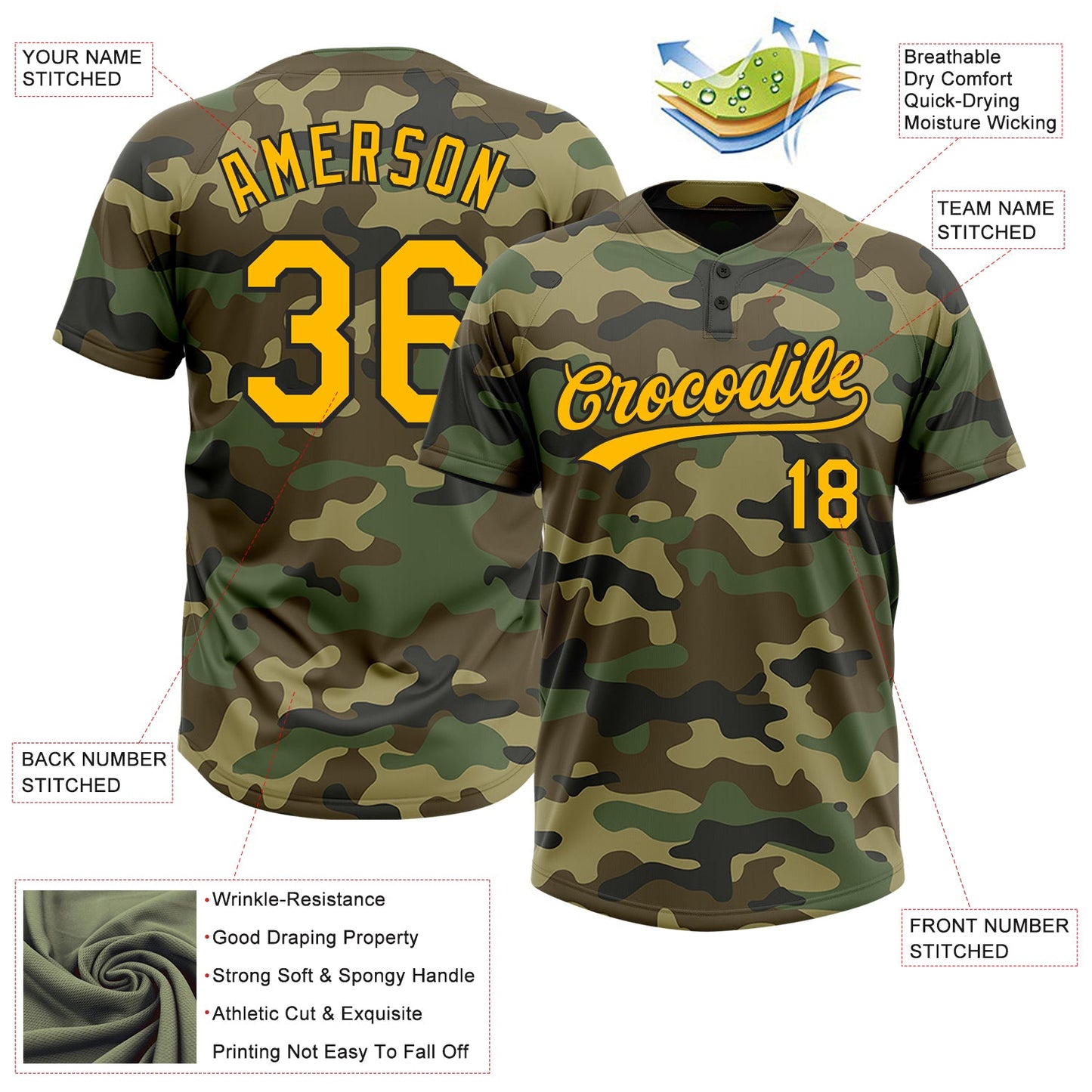 Custom Camo Gold-Black Salute To Service Two-Button Unisex Softball Jersey view 3