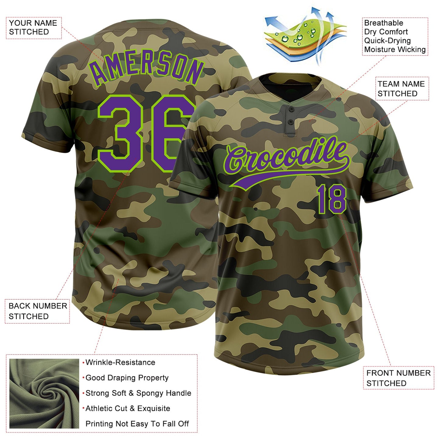 Custom Camo Purple-Neon Green Salute To Service Two-Button Unisex Softball Jersey view 3