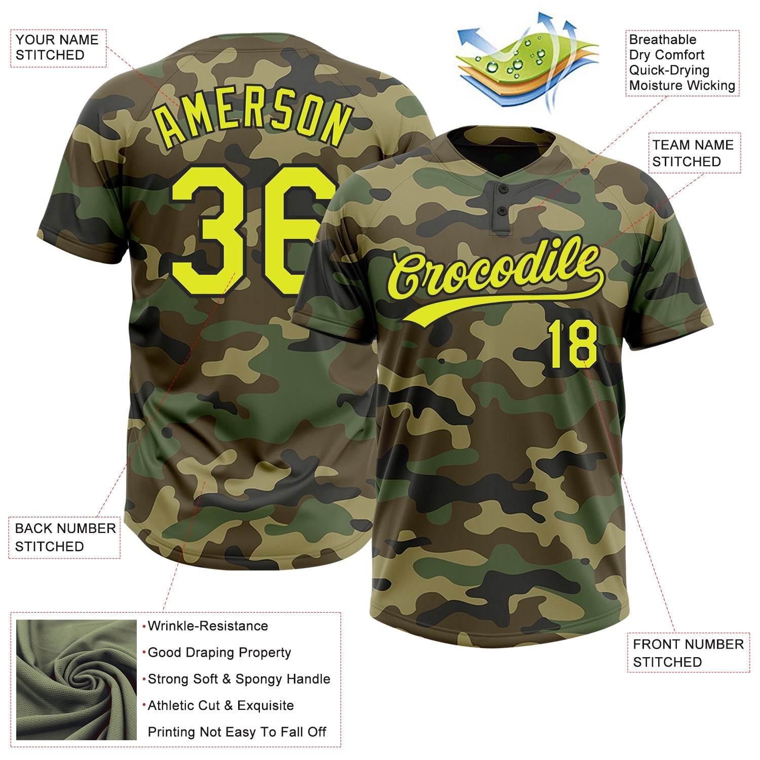 Custom Camo Neon Yellow-Black Salute To Service Two-Button Unisex Softball Jersey view 3