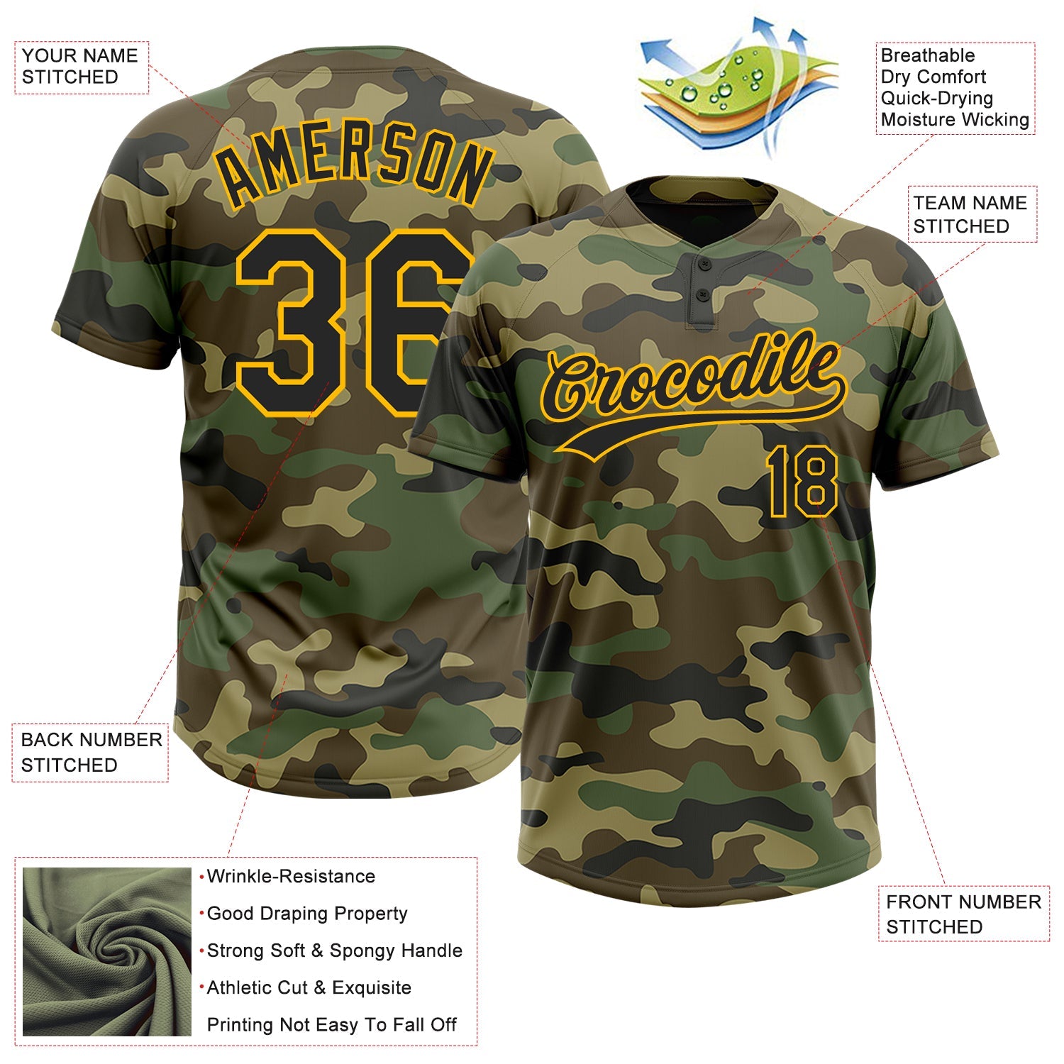 Custom Camo Black-Gold Salute To Service Two-Button Unisex Softball Jersey view 3