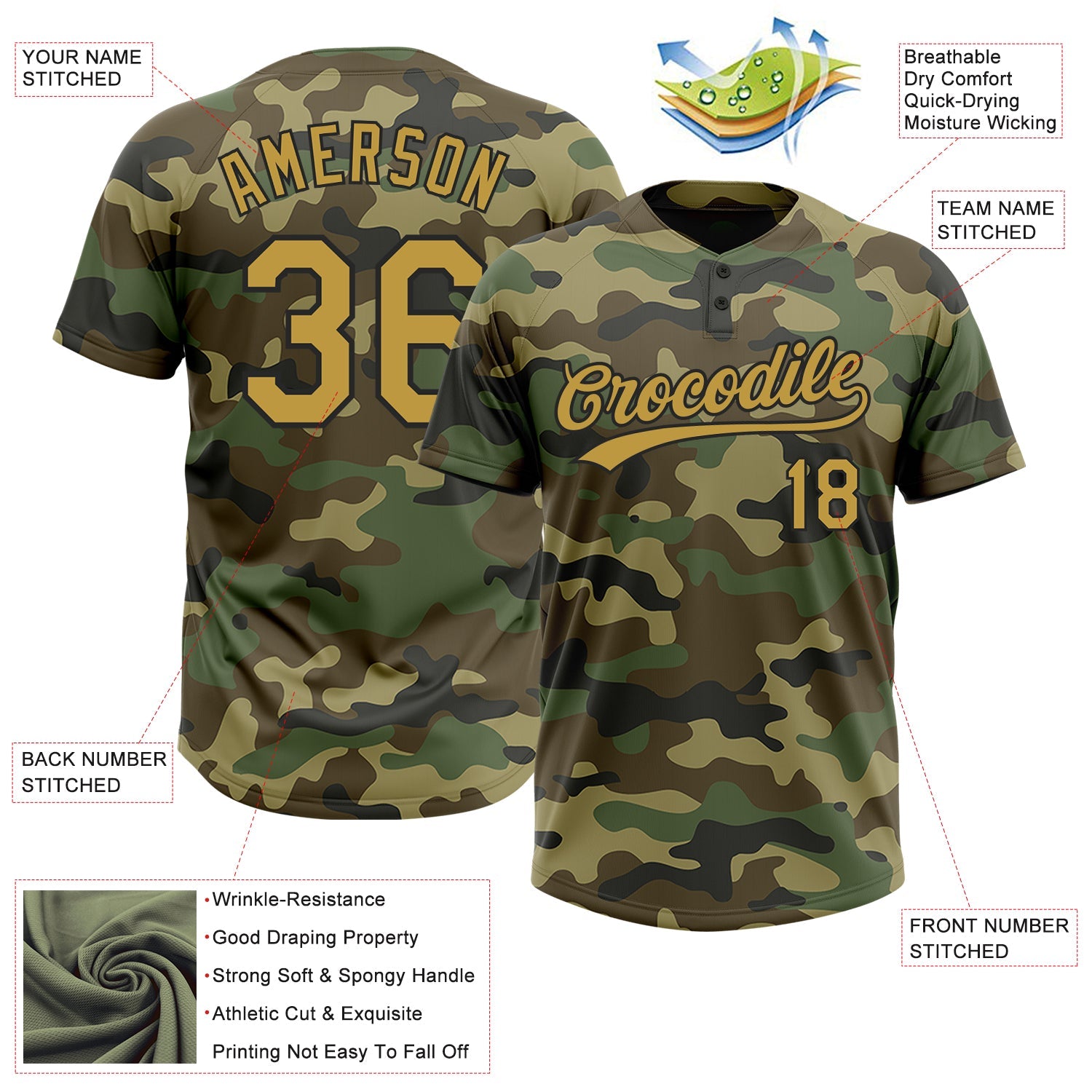 Custom Camo Old Gold-Black Salute To Service Two-Button Unisex Softball Jersey view 3