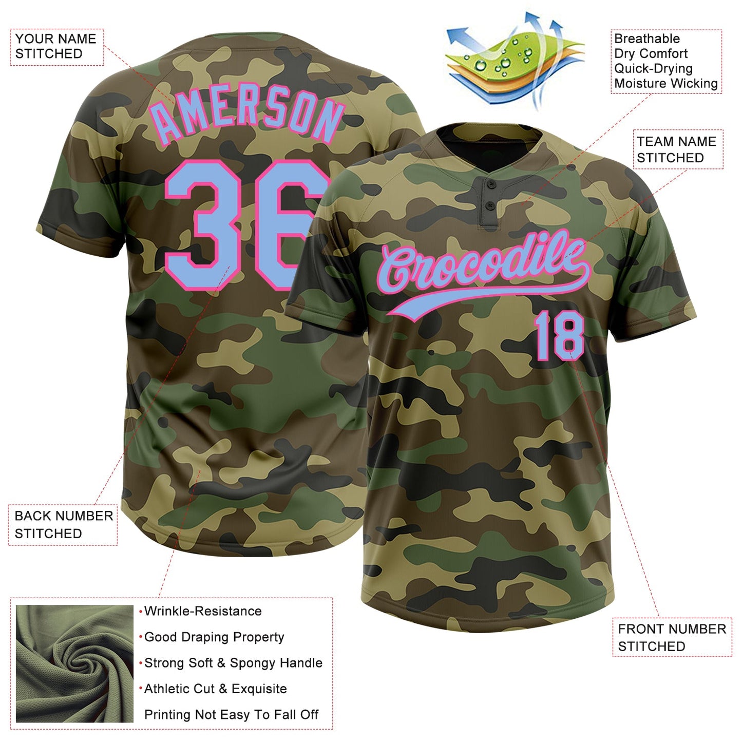 Custom Camo Light Blue-Pink Salute To Service Two-Button Unisex Softball Jersey view 3