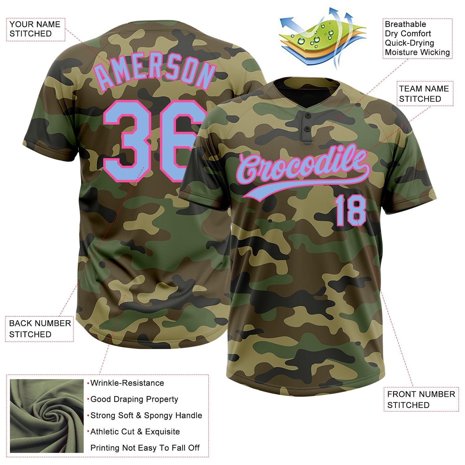 Custom Camo Light Blue-Pink Salute To Service Two-Button Unisex Softball Jersey view 3