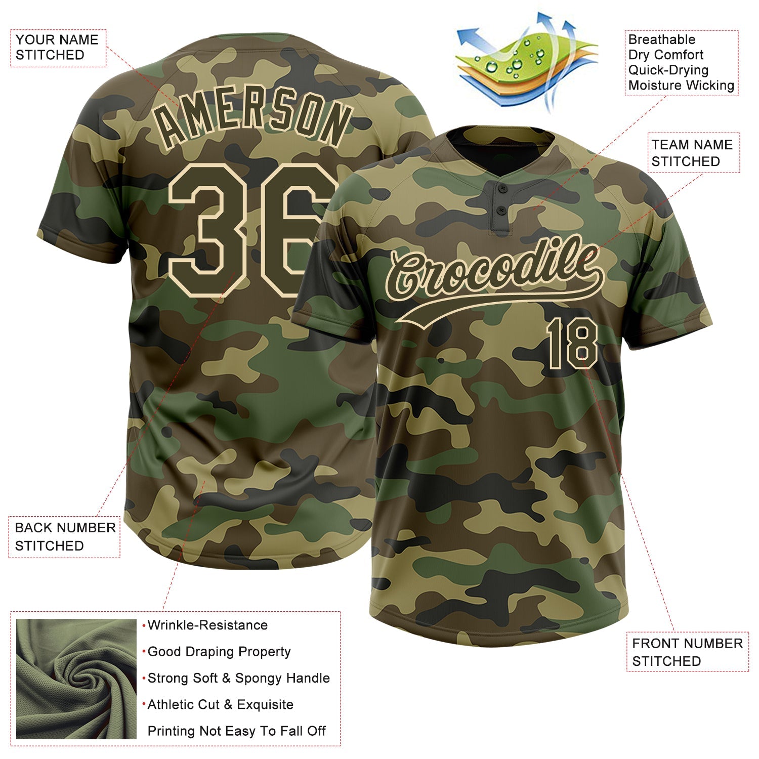 Custom Camo Olive-Cream Salute To Service Two-Button Unisex Softball Jersey view 3