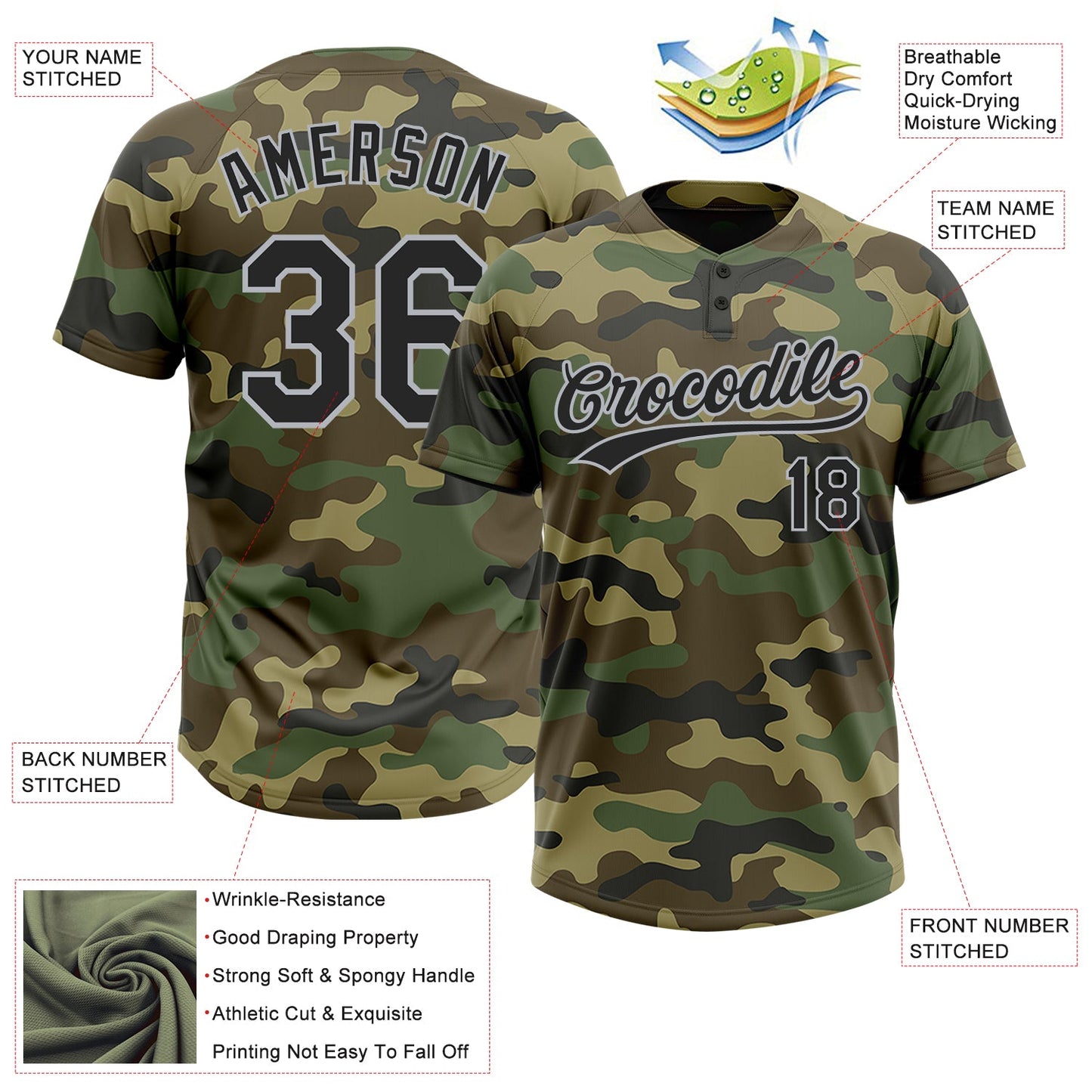 Custom Camo Black-Gray Salute To Service Two-Button Unisex Softball Jersey view 3