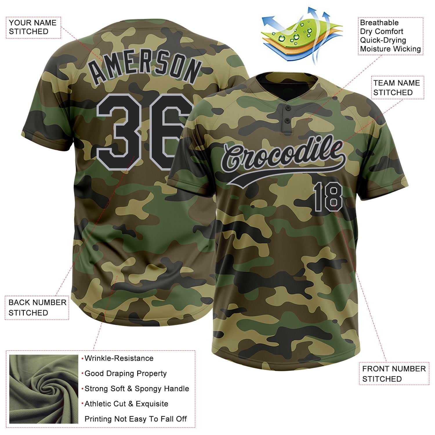 Custom Camo Black-Gray Salute To Service Two-Button Unisex Softball Jersey view 3