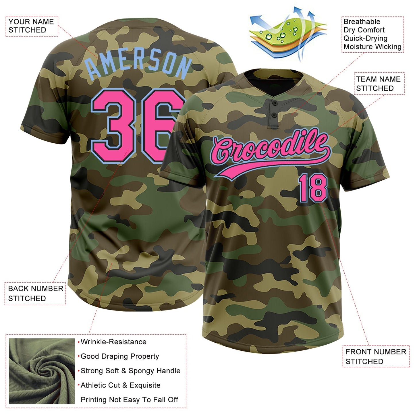 Custom Camo Pink Black-Light Blue Salute To Service Two-Button Unisex Softball Jersey view 3