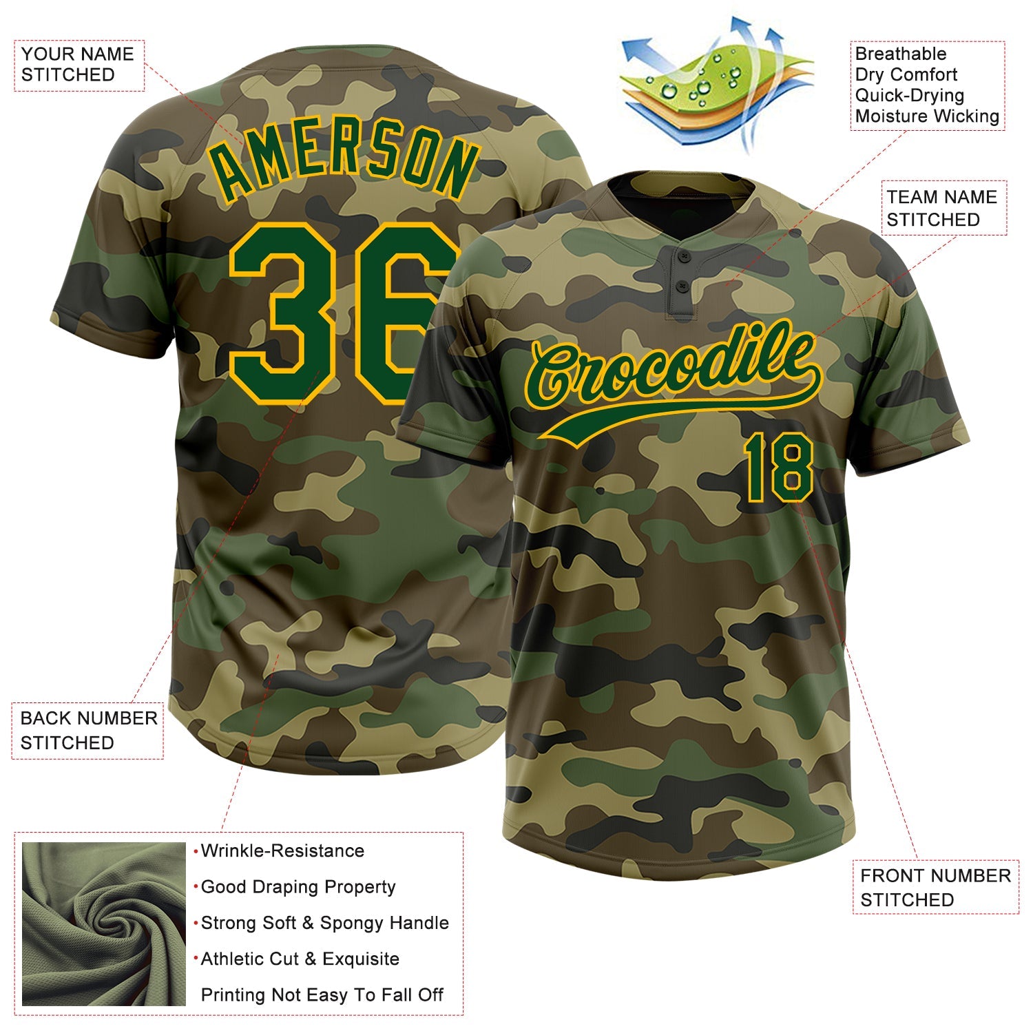 Custom Camo Green-Gold Salute To Service Two-Button Unisex Softball Jersey view 3