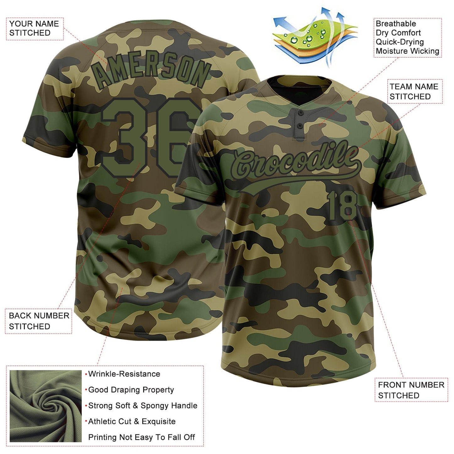 Custom Camo Olive-Black Salute To Service Two-Button Unisex Softball Jersey view 3