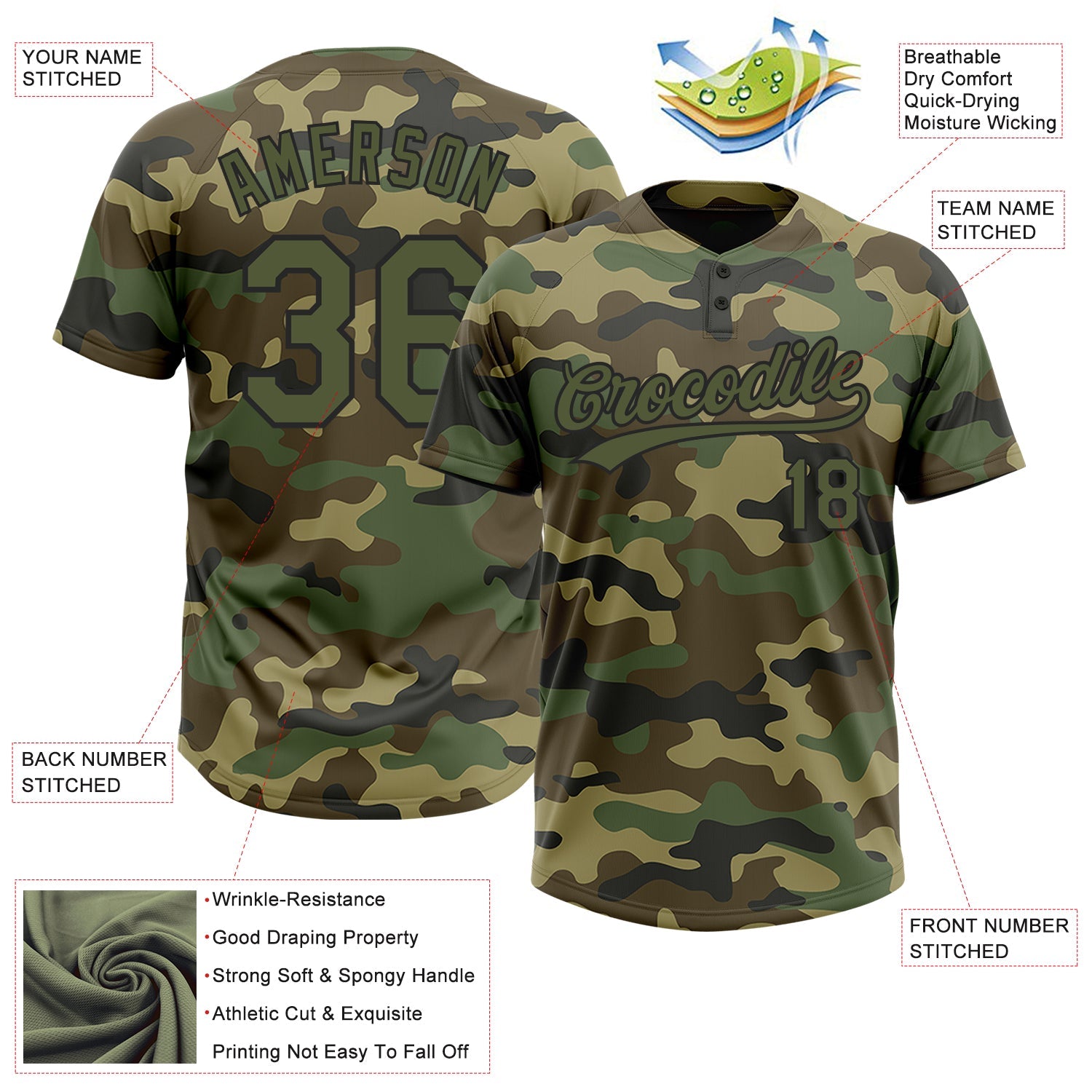 Custom Camo Olive-Black Salute To Service Two-Button Unisex Softball Jersey view 3