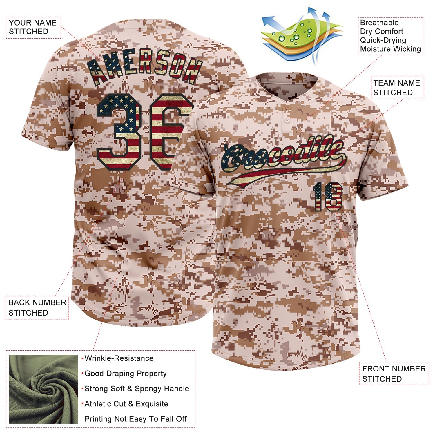 Custom Camo Vintage USA Flag-Black Salute To Service Two-Button Unisex Softball Jersey view 3