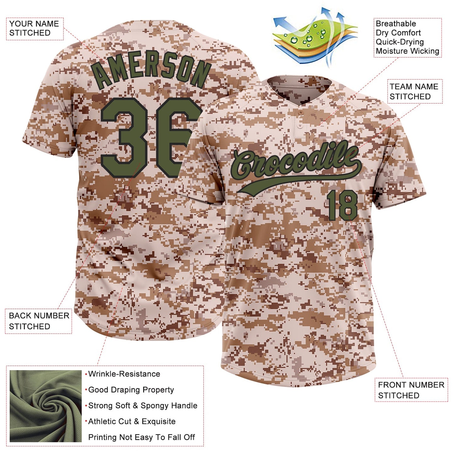 Custom Camo Olive-Black Salute To Service Two-Button Unisex Softball Jersey view 3