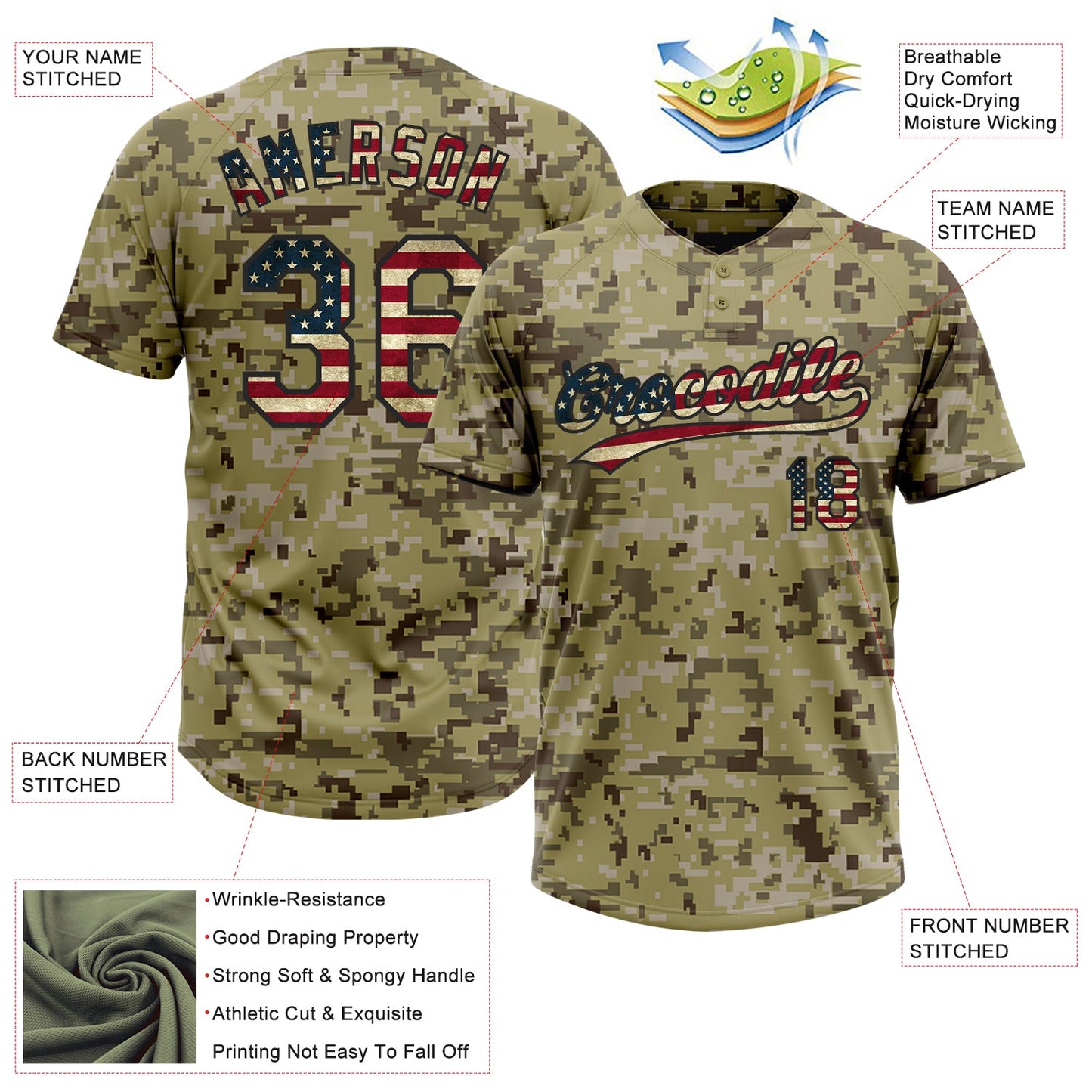 Custom Camo Vintage USA Flag-Black Salute To Service Two-Button Unisex Softball Jersey view 3
