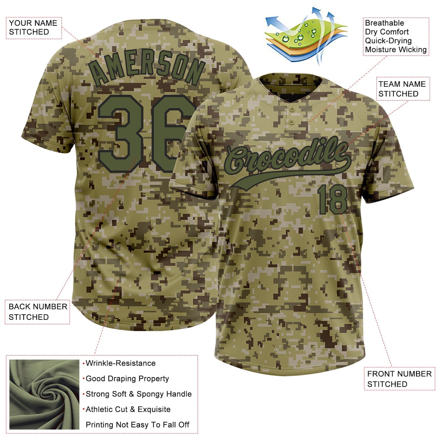 Custom Camo Olive-Black Salute To Service Two-Button Unisex Softball Jersey view 3