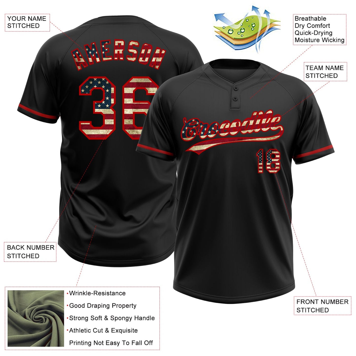 Custom Black Vintage USA Flag-Red Two-Button Unisex Softball Jersey view 3