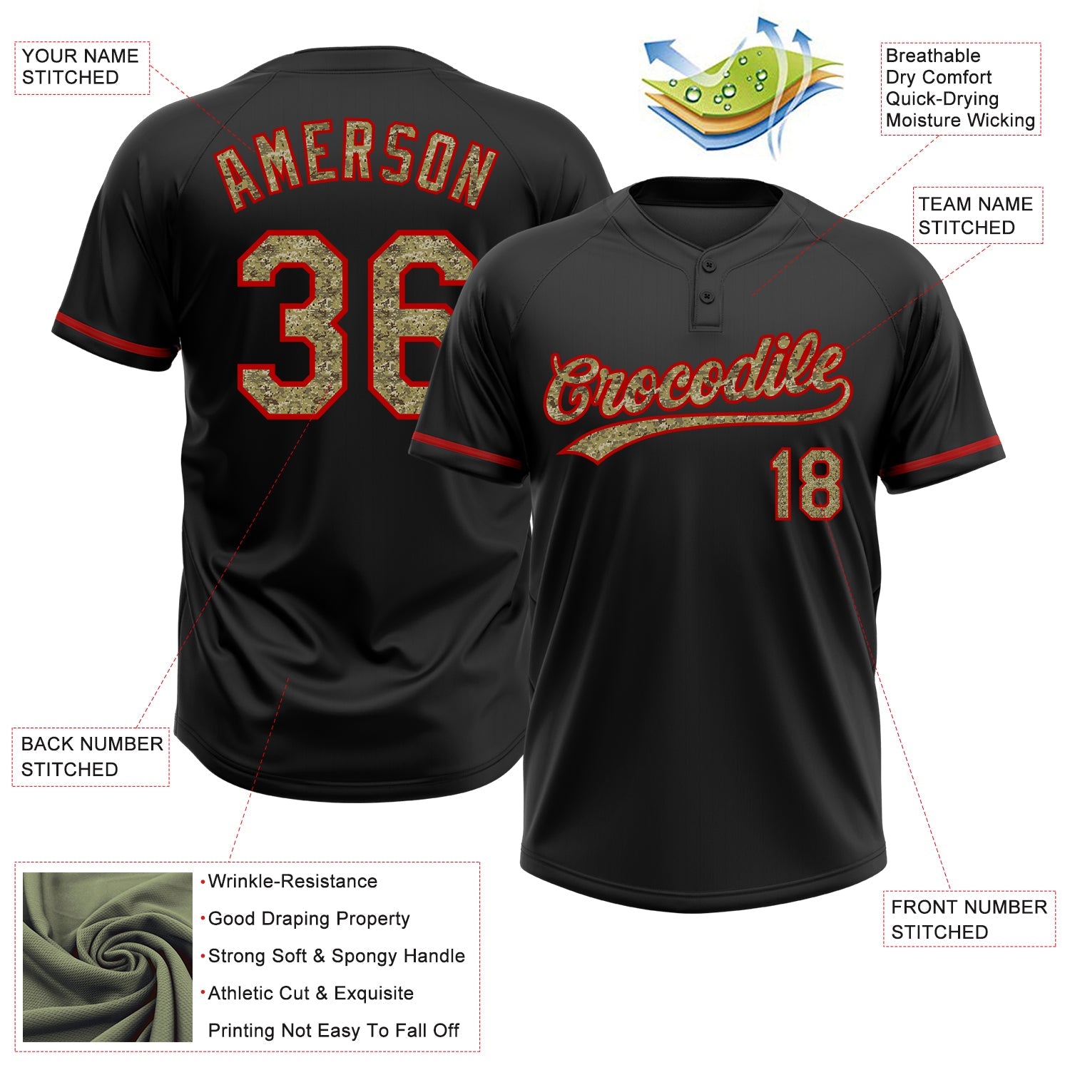 Custom Black Camo-Red Two-Button Unisex Softball Jersey view 3