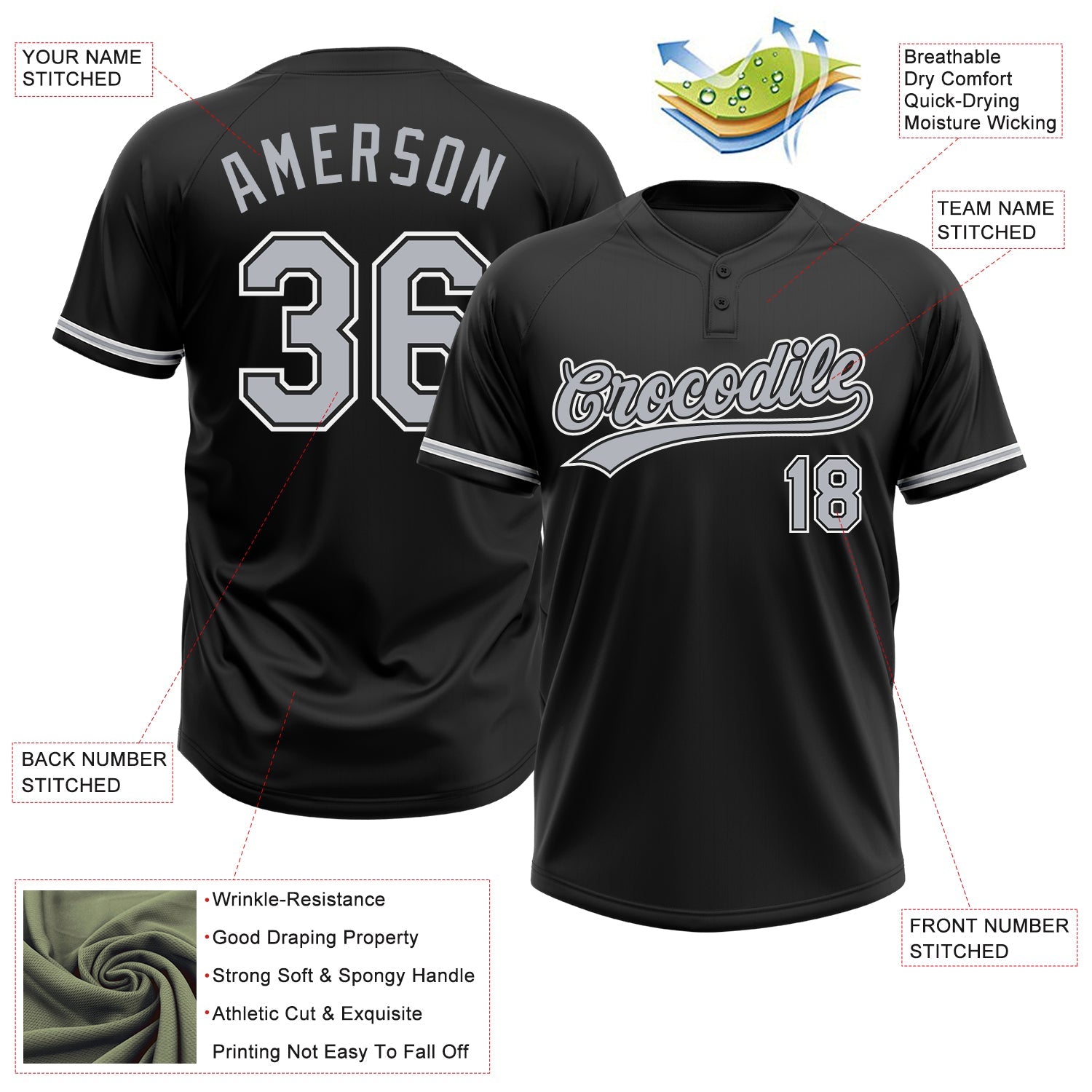 Custom Black Gray-White Two-Button Unisex Softball Jersey view 3