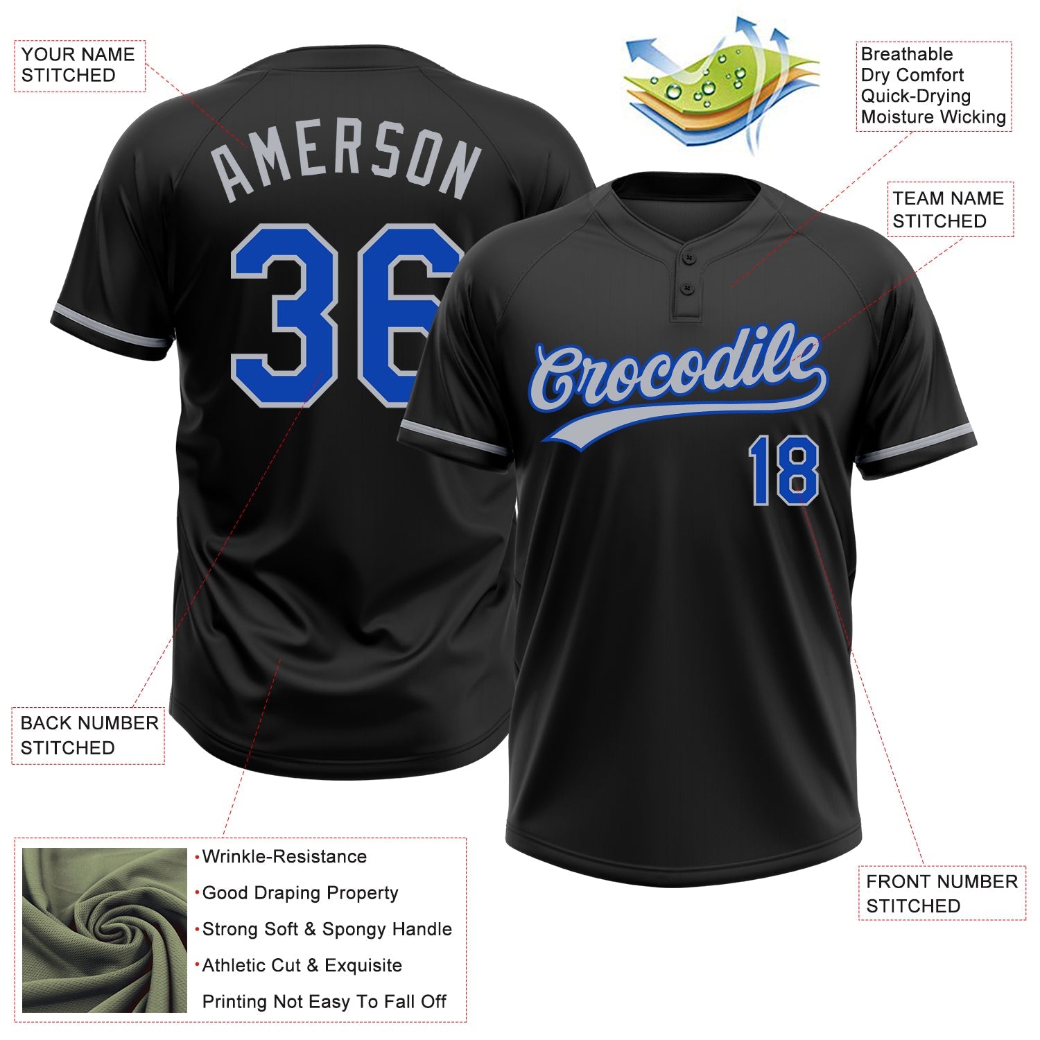 Custom Black Thunder Blue-Gray Two-Button Unisex Softball Jersey view 3