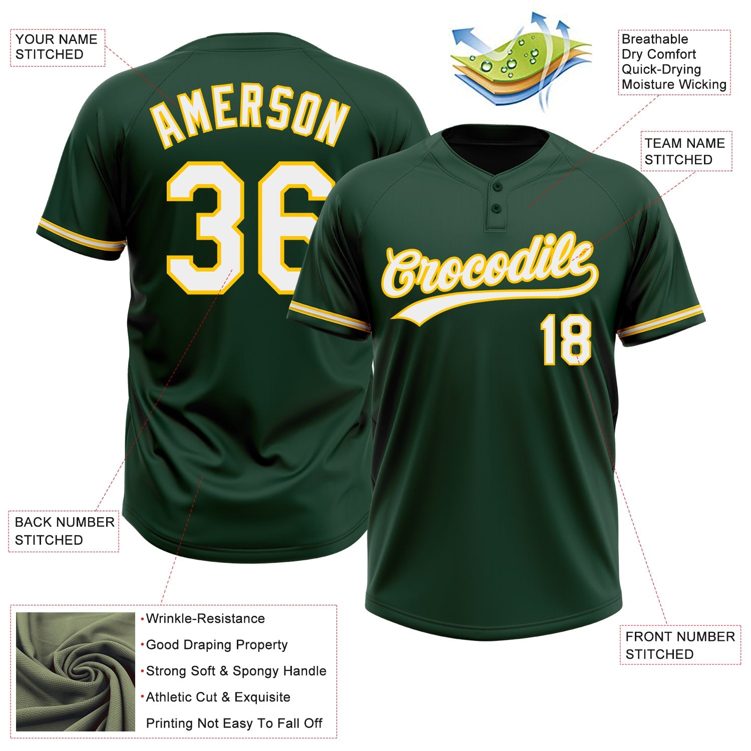 Custom Green White-Yellow Two-Button Unisex Softball Jersey view 3