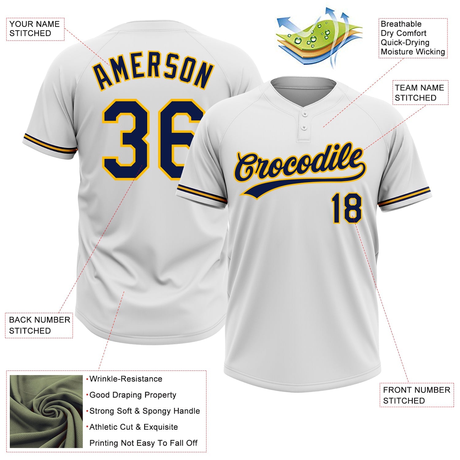 Custom White Navy-Gold Two-Button Unisex Softball Jersey view 3