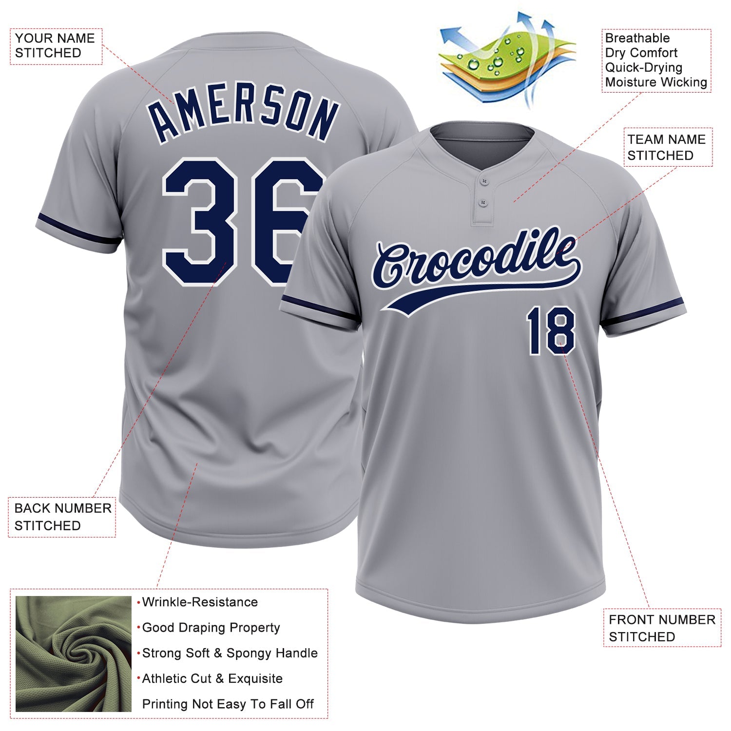 Custom Gray Navy-White Two-Button Unisex Softball Jersey view 3