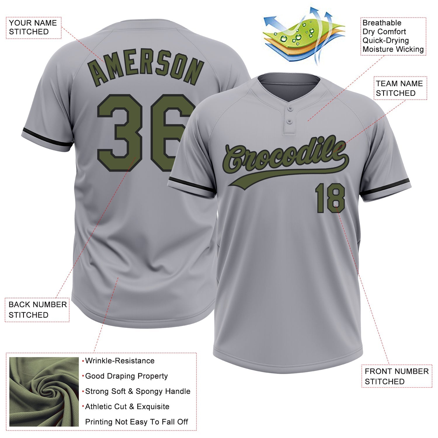 Custom Gray Olive-Black Two-Button Unisex Softball Jersey view 3