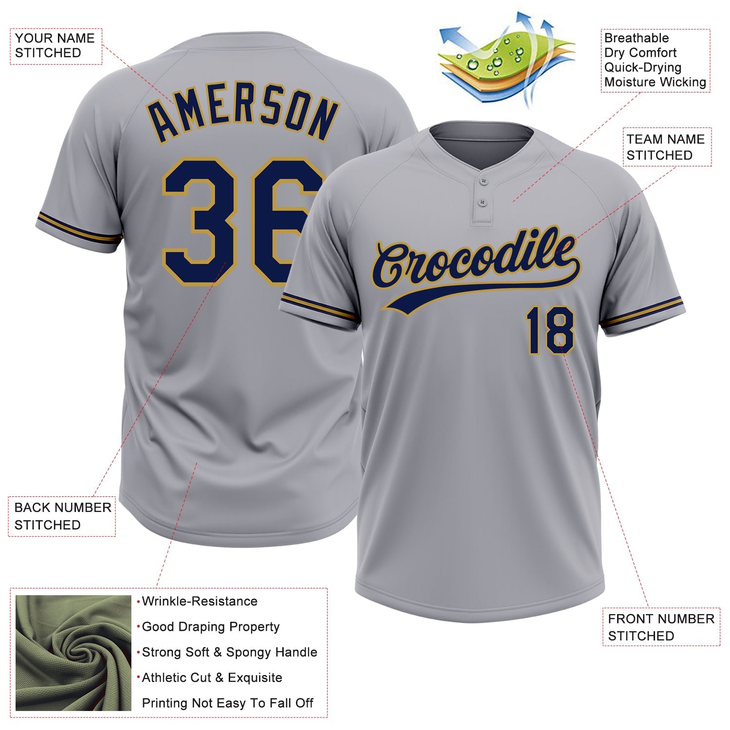 Custom Gray Navy-Old Gold Two-Button Unisex Softball Jersey view 3
