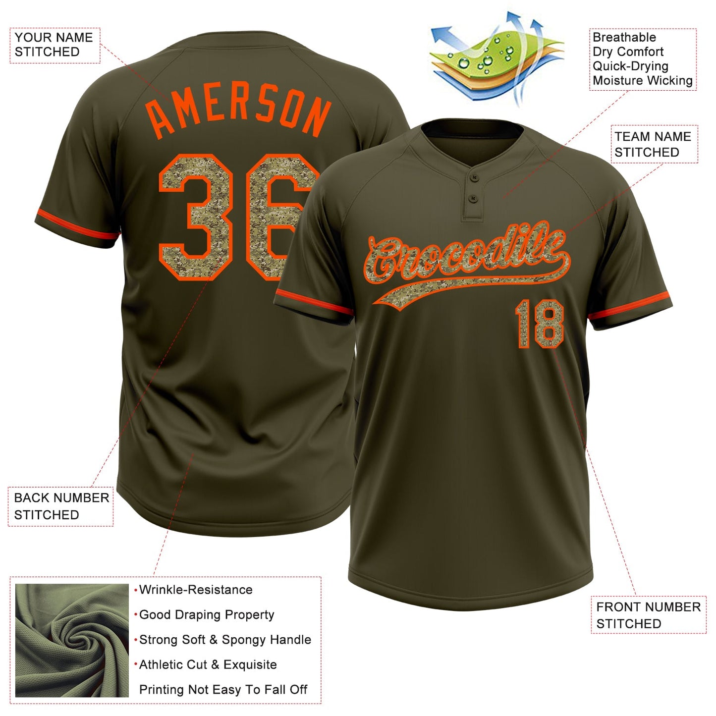Custom Olive Camo-Orange Salute To Service Two-Button Unisex Softball Jersey view 3