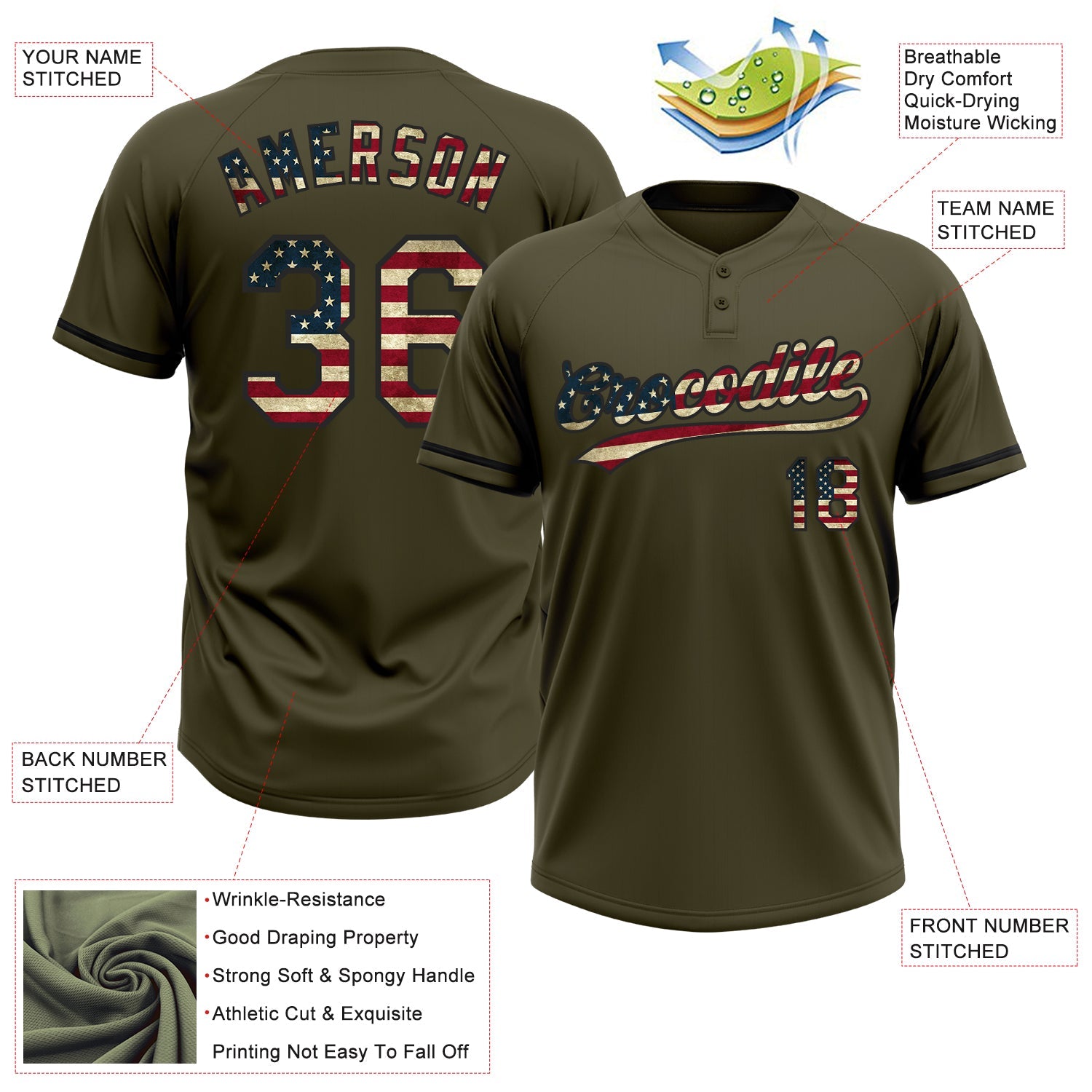 Custom Olive Vintage USA Flag-Black Salute To Service Two-Button Unisex Softball Jersey view 3