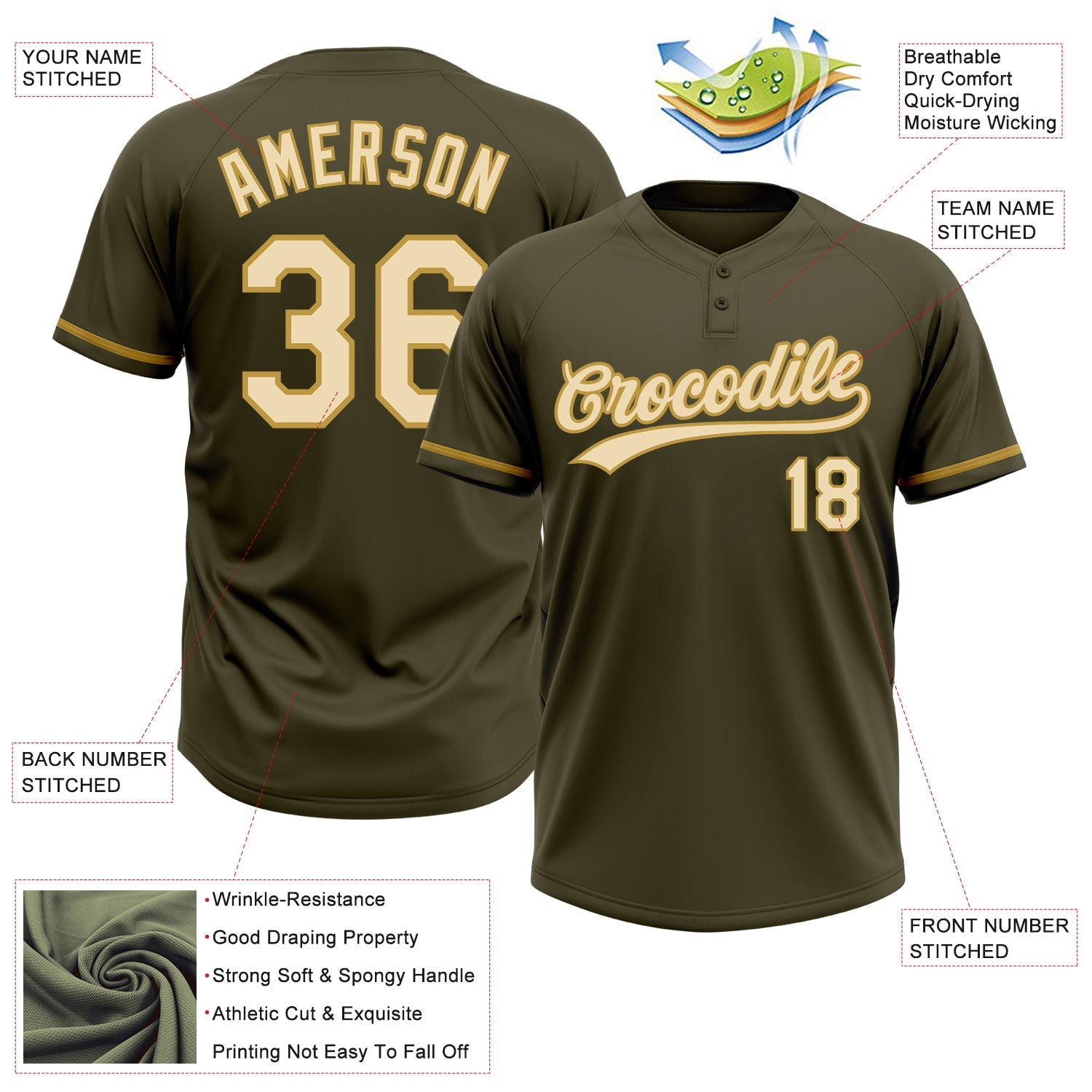 Custom Olive Cream-Old Gold Salute To Service Two-Button Unisex Softball Jersey view 3