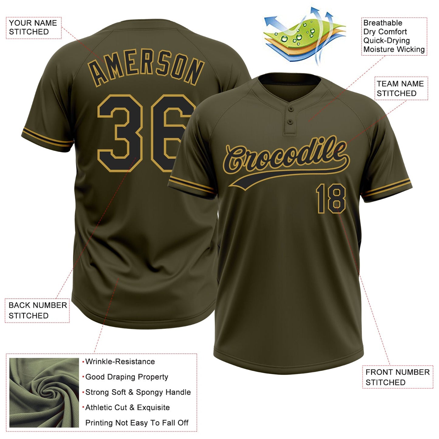 Custom Olive Black-Old Gold Salute To Service Two-Button Unisex Softball Jersey view 3