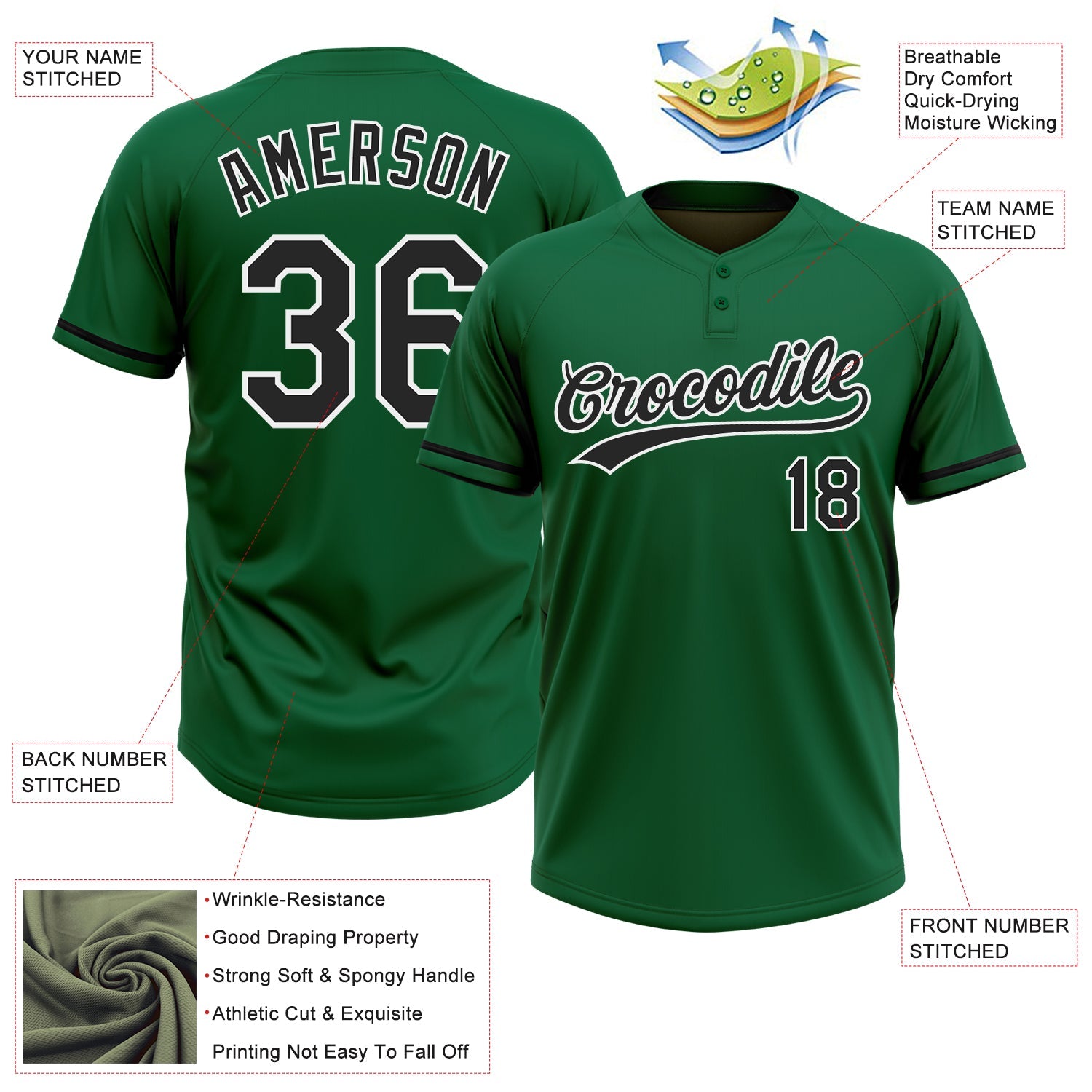 Custom Kelly Green Black-White Two-Button Unisex Softball Jersey view 3