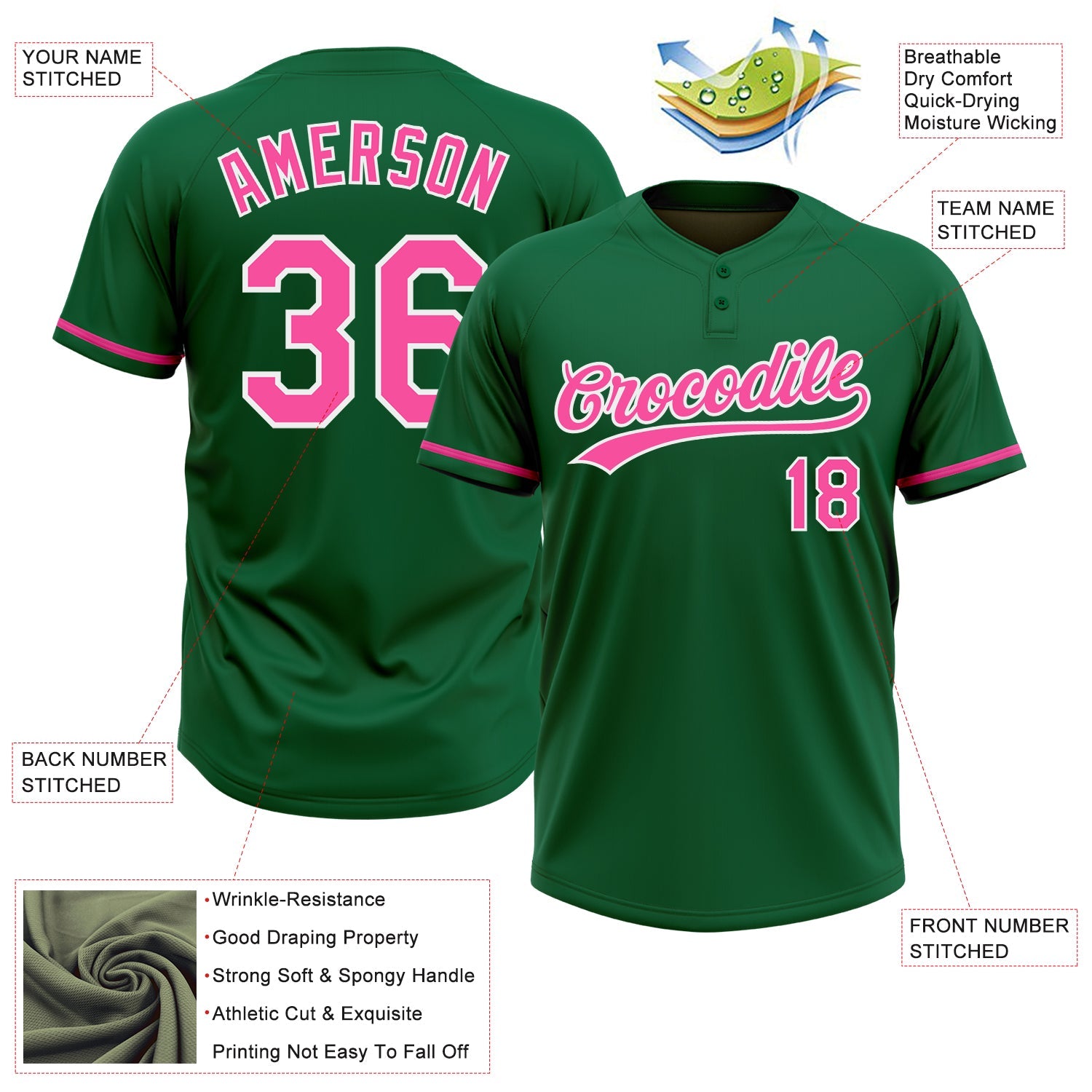 Custom Kelly Green Pink-White Two-Button Unisex Softball Jersey view 3