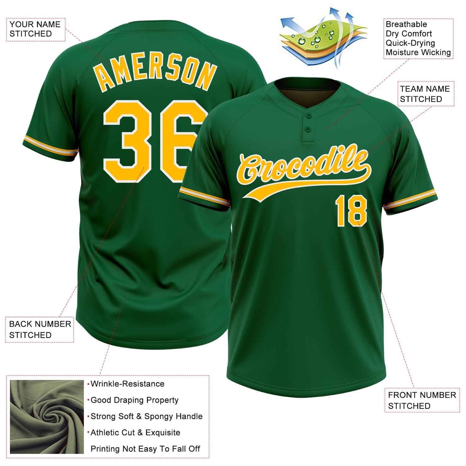Custom Kelly Green Gold-White Two-Button Unisex Softball Jersey view 3