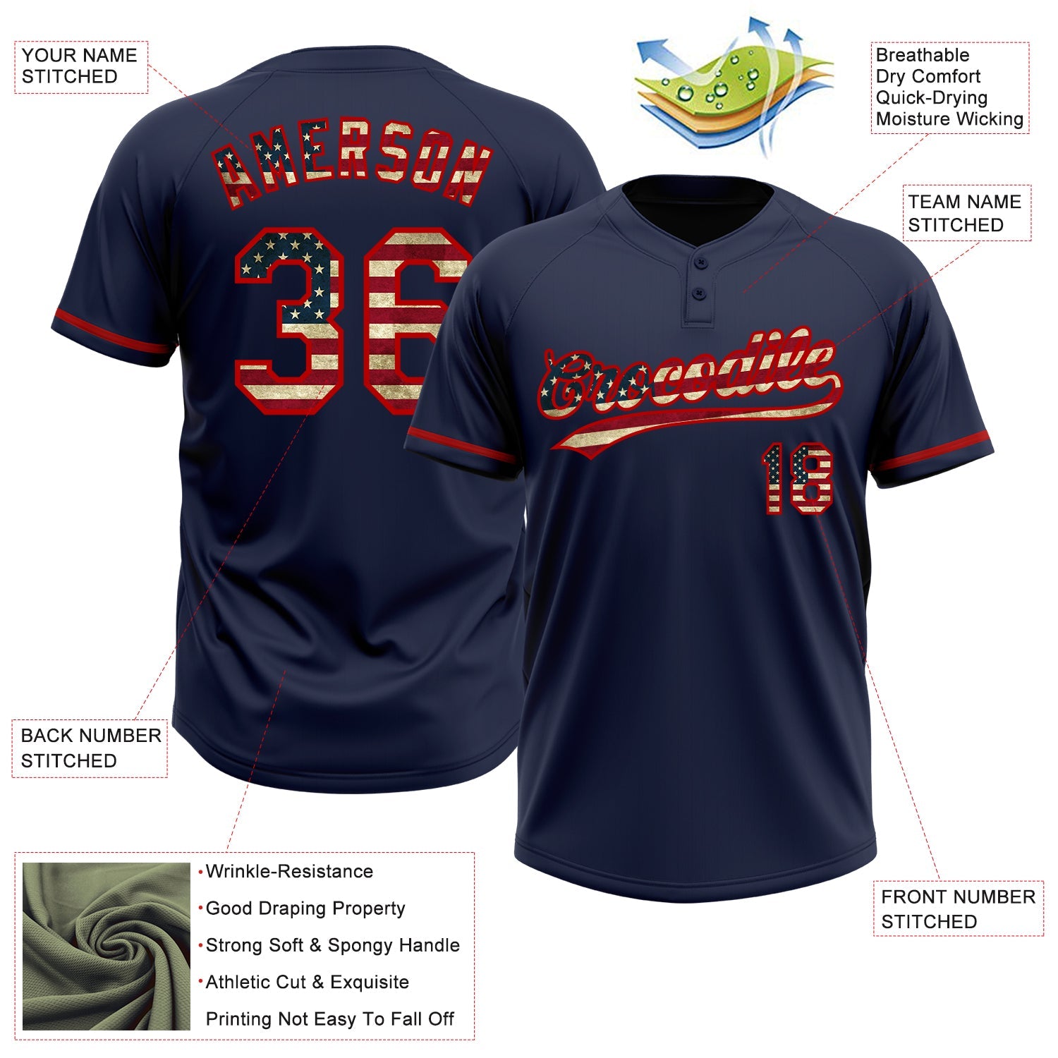 Custom Navy Vintage USA Flag-Red Two-Button Unisex Softball Jersey view 3