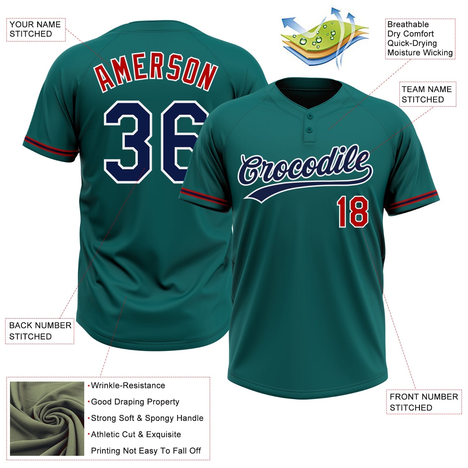 Custom Teal Navy-Red Two-Button Unisex Softball Jersey view 3