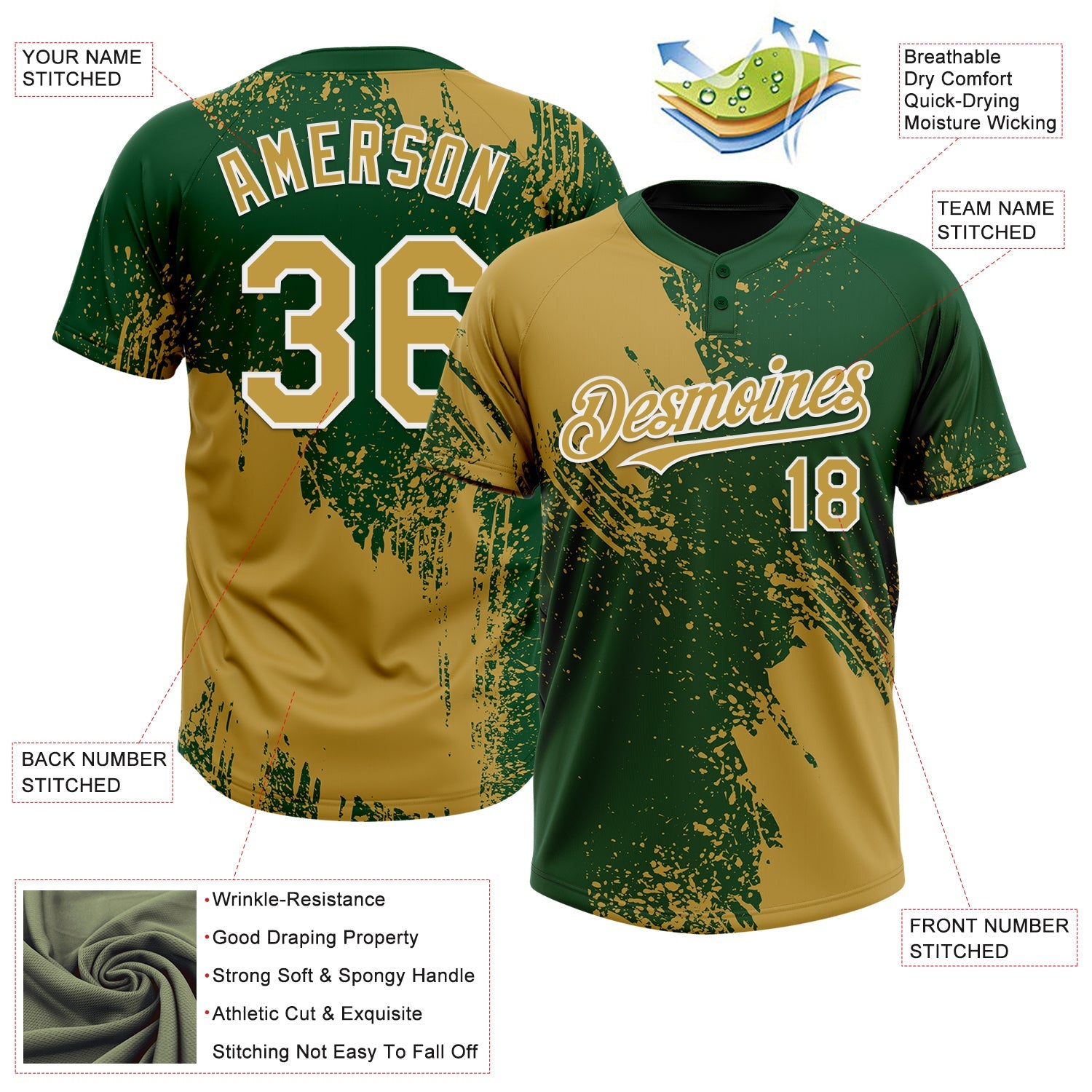 Custom Old Gold Green-White 3D Pattern Abstract Brush Stroke Two-Button Unisex Softball Jersey view 3