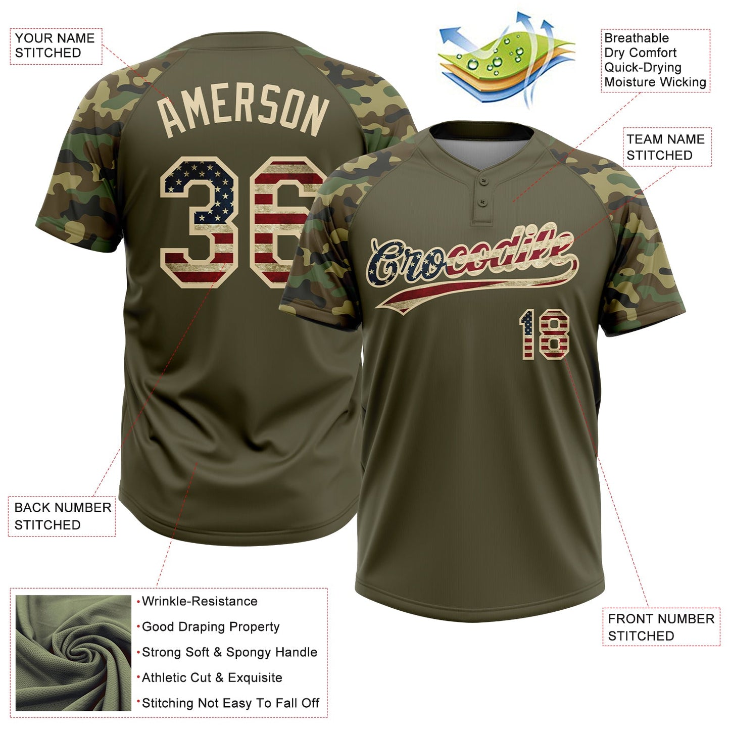 Custom Olive Vintage USA Flag-Cream Salute To Service Camo Raglan Sleeves Two-Button Unisex Softball Jersey view 3