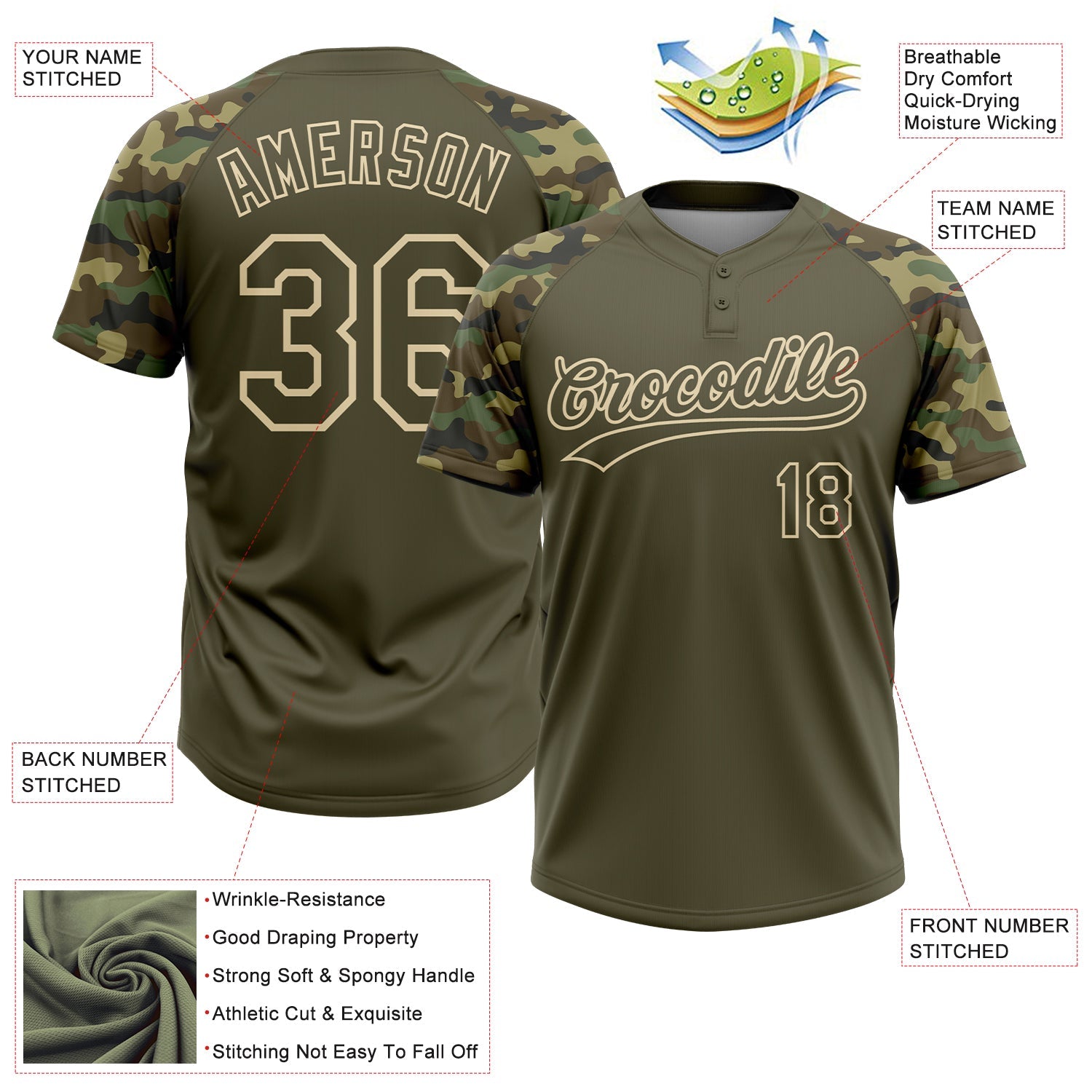 Custom Olive Cream Salute To Service Camo Raglan Sleeves Two-Button Unisex Softball Jersey view 3