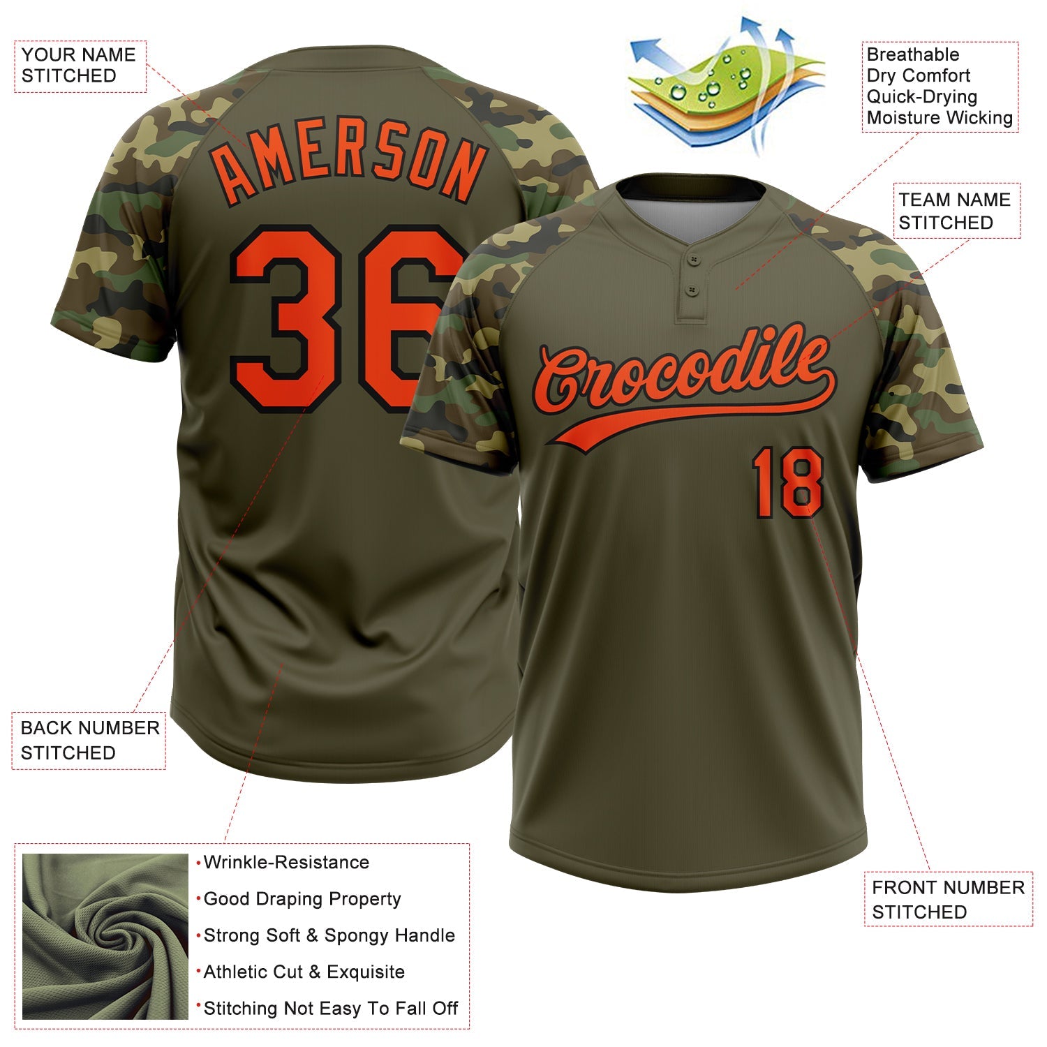 Custom Olive Orange-Black Salute To Service Camo Raglan Sleeves Two-Button Unisex Softball Jersey view 3