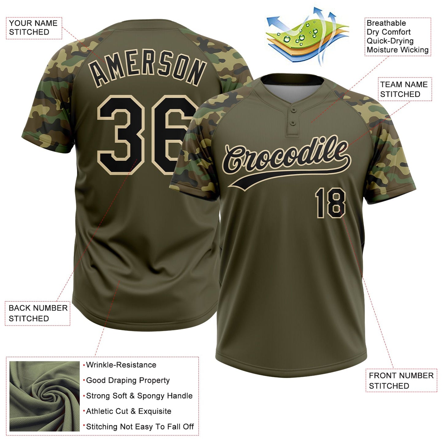 Custom Olive Black-Cream Salute To Service Camo Raglan Sleeves Two-Button Unisex Softball Jersey view 3