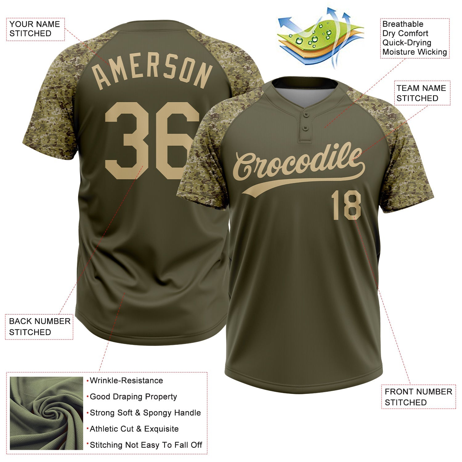 Custom Olive Vegas Gold Salute To Service Camo Raglan Sleeves Two-Button Unisex Softball Jersey view 3
