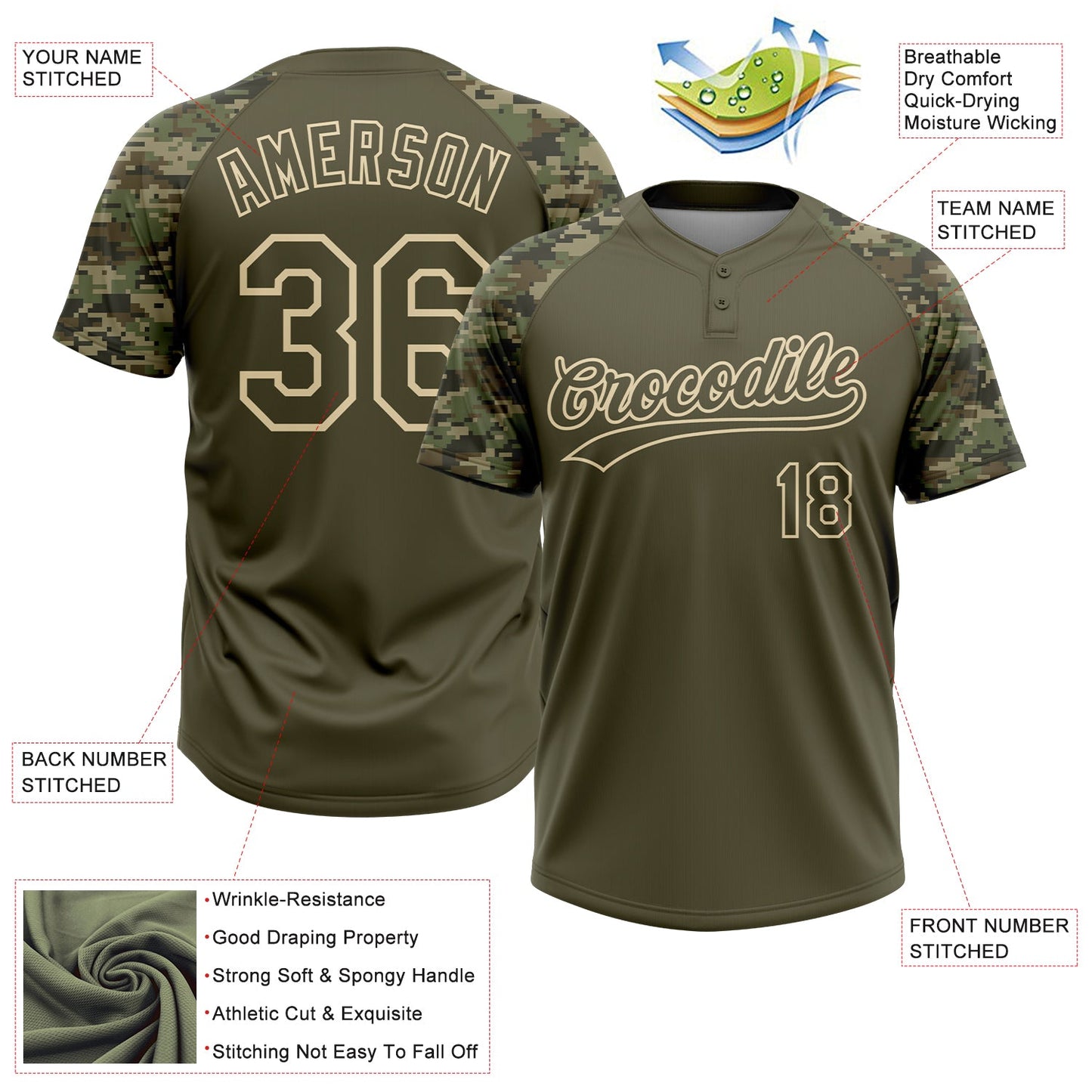 Custom Olive Cream Salute To Service Camo Raglan Sleeves Two-Button Unisex Softball Jersey view 3
